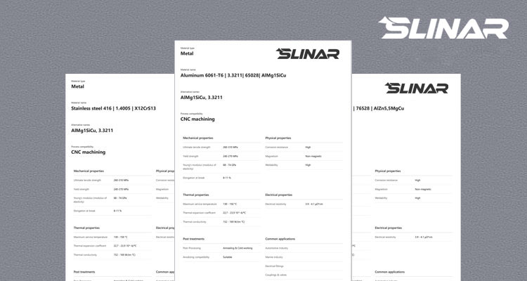 Comprehensive quality documentation